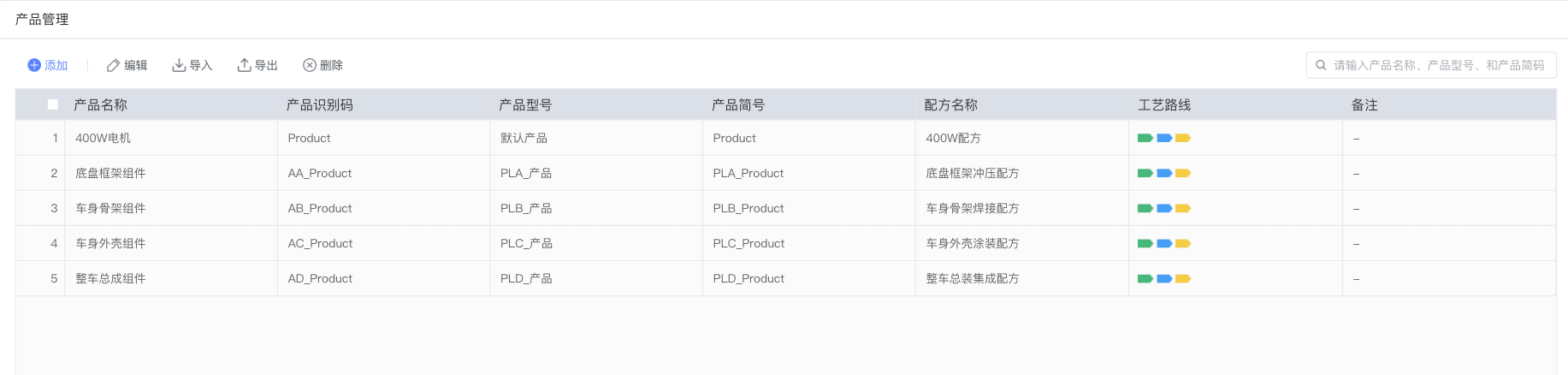 Product Management Page
