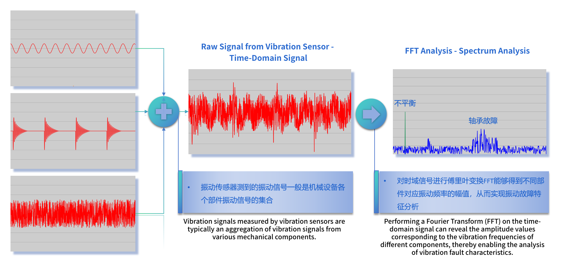 Sensors_2