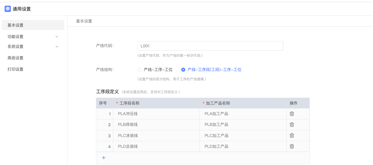 System Configuration Overview