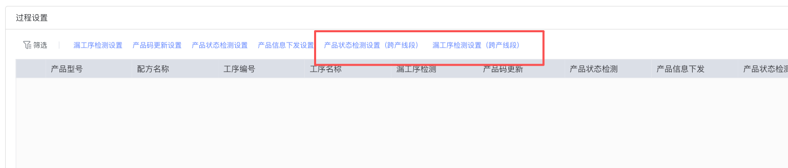 Cross-line Configuration