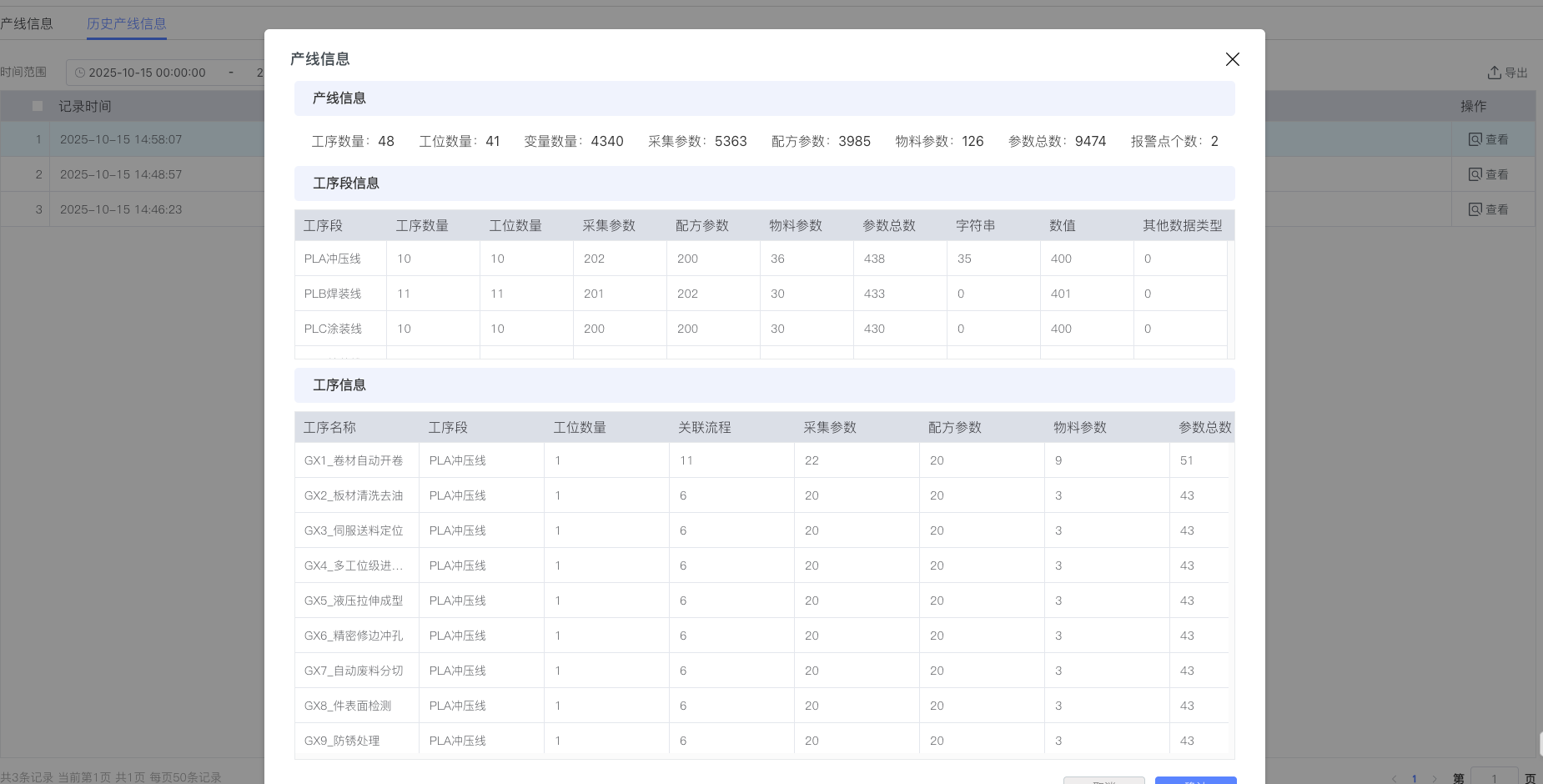 Historical Snapshot Details