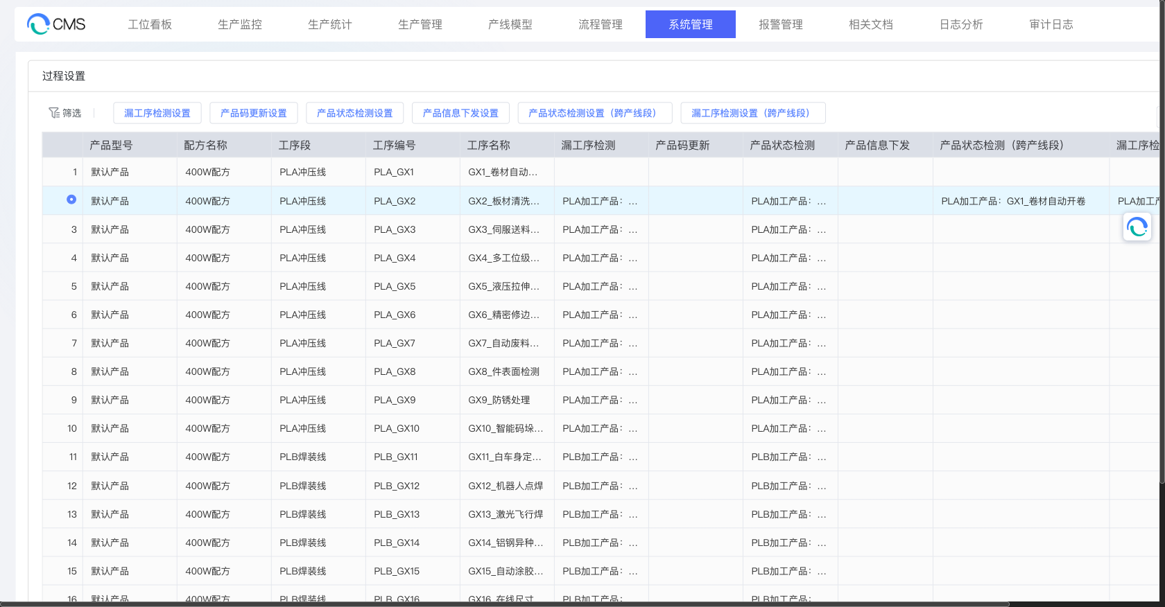 Product Information Dispatch Settings Main Interface