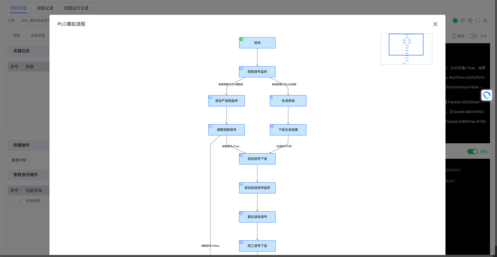 Process Control Interface Overview