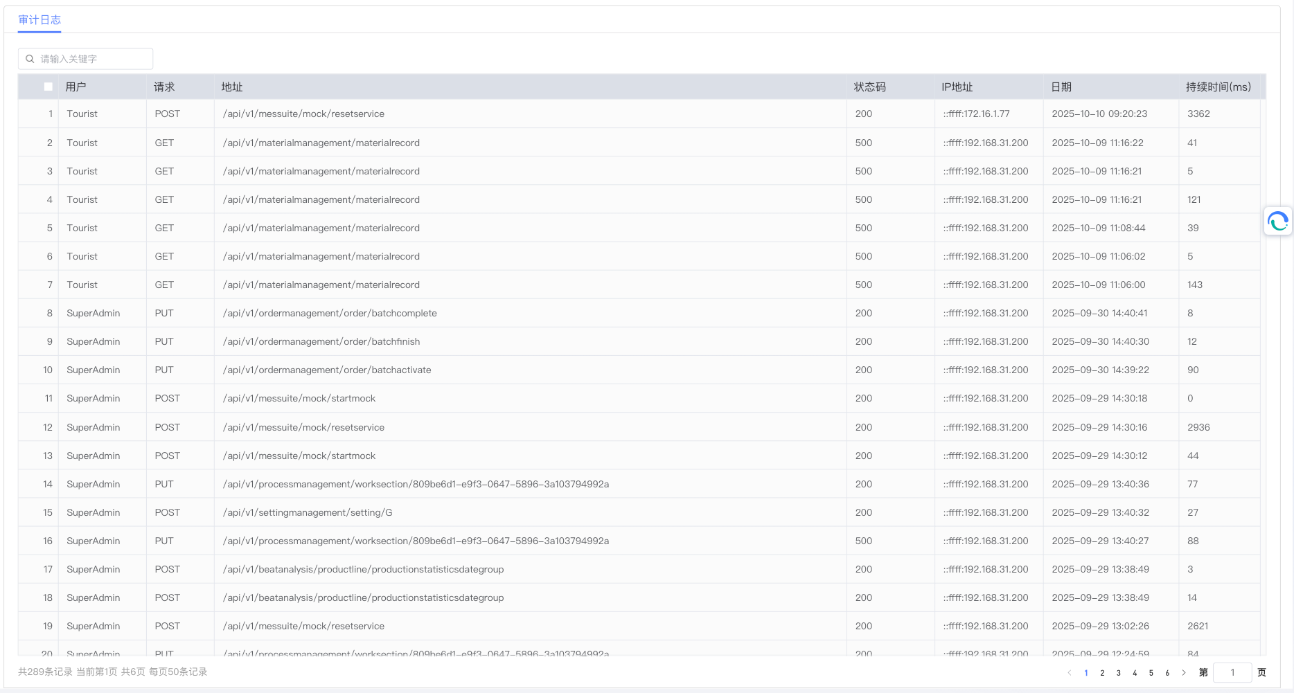 Audit Log List