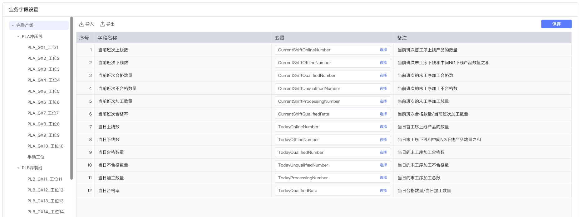 Indicator Configuration Module Main Interface