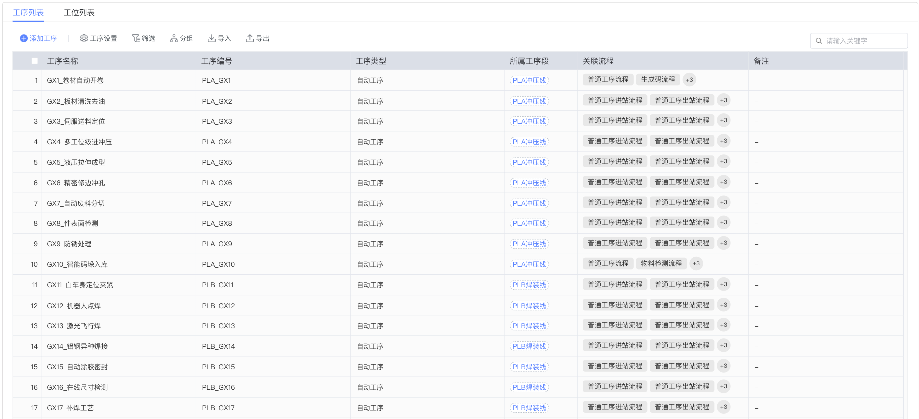 Process List Interface