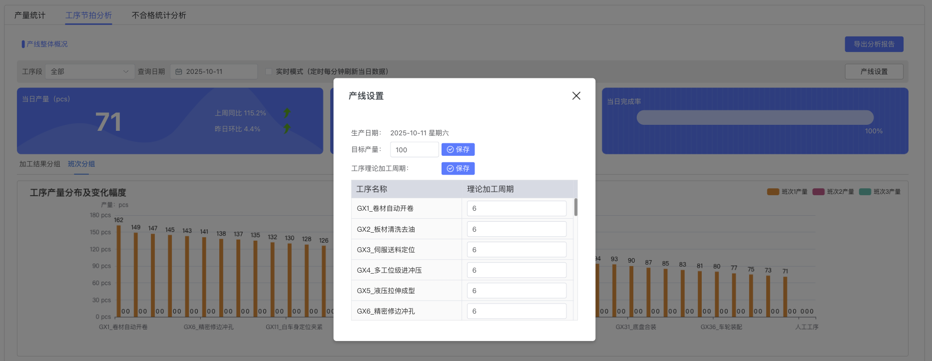 Line Settings Popup