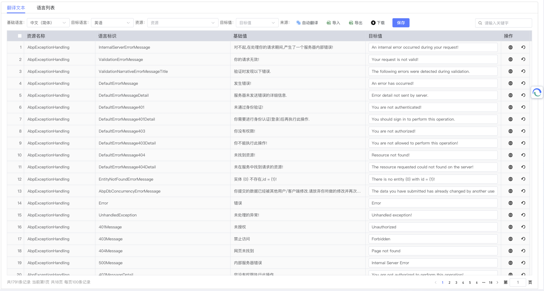 Language Management - Translation Text