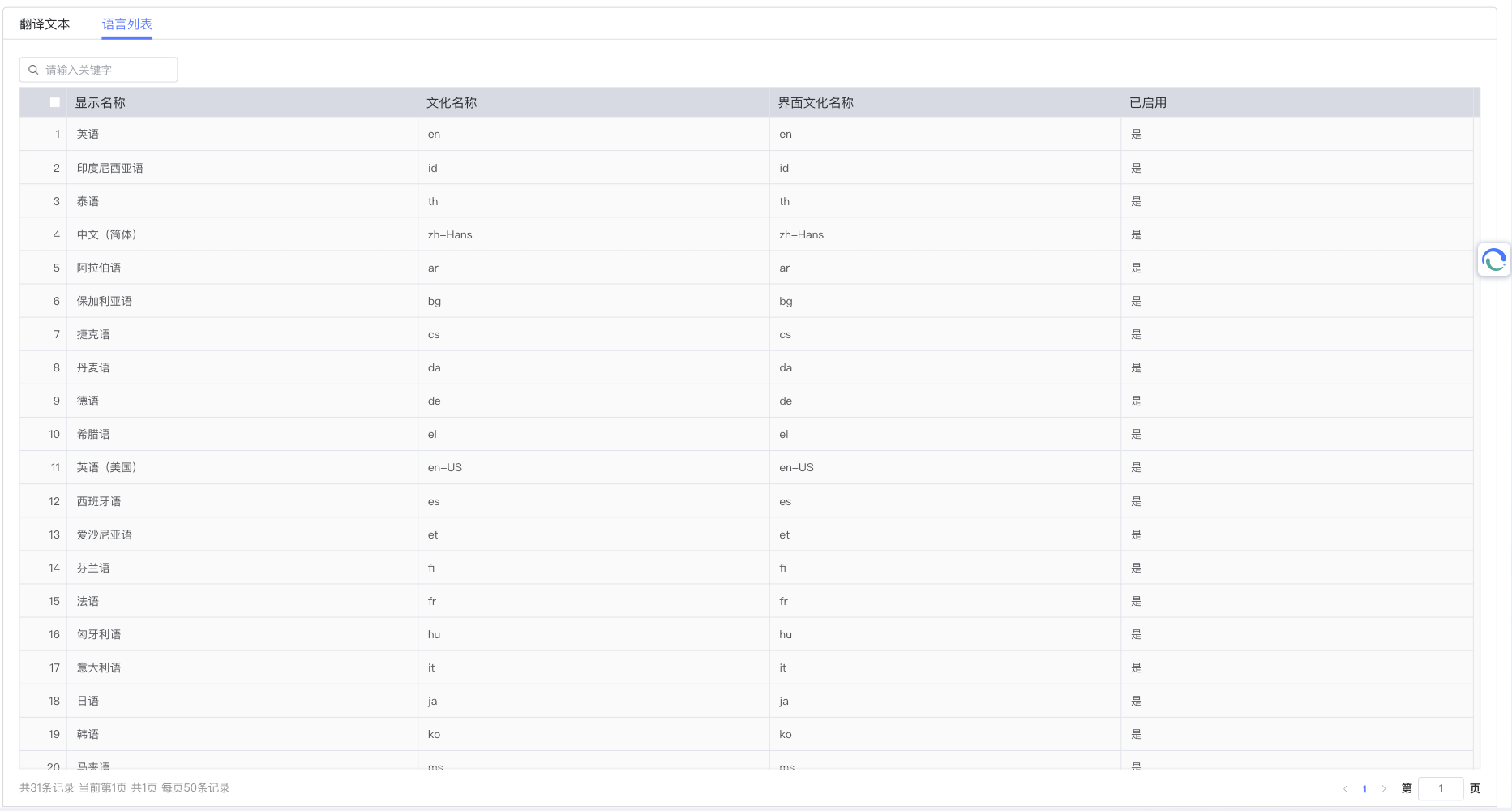 Language Management - Language List