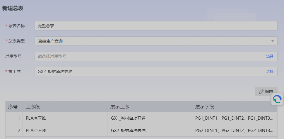 Direct Production Query