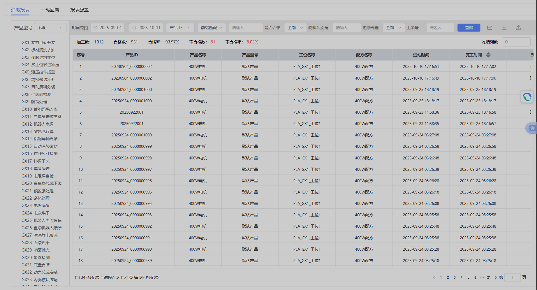 Traceability Report List